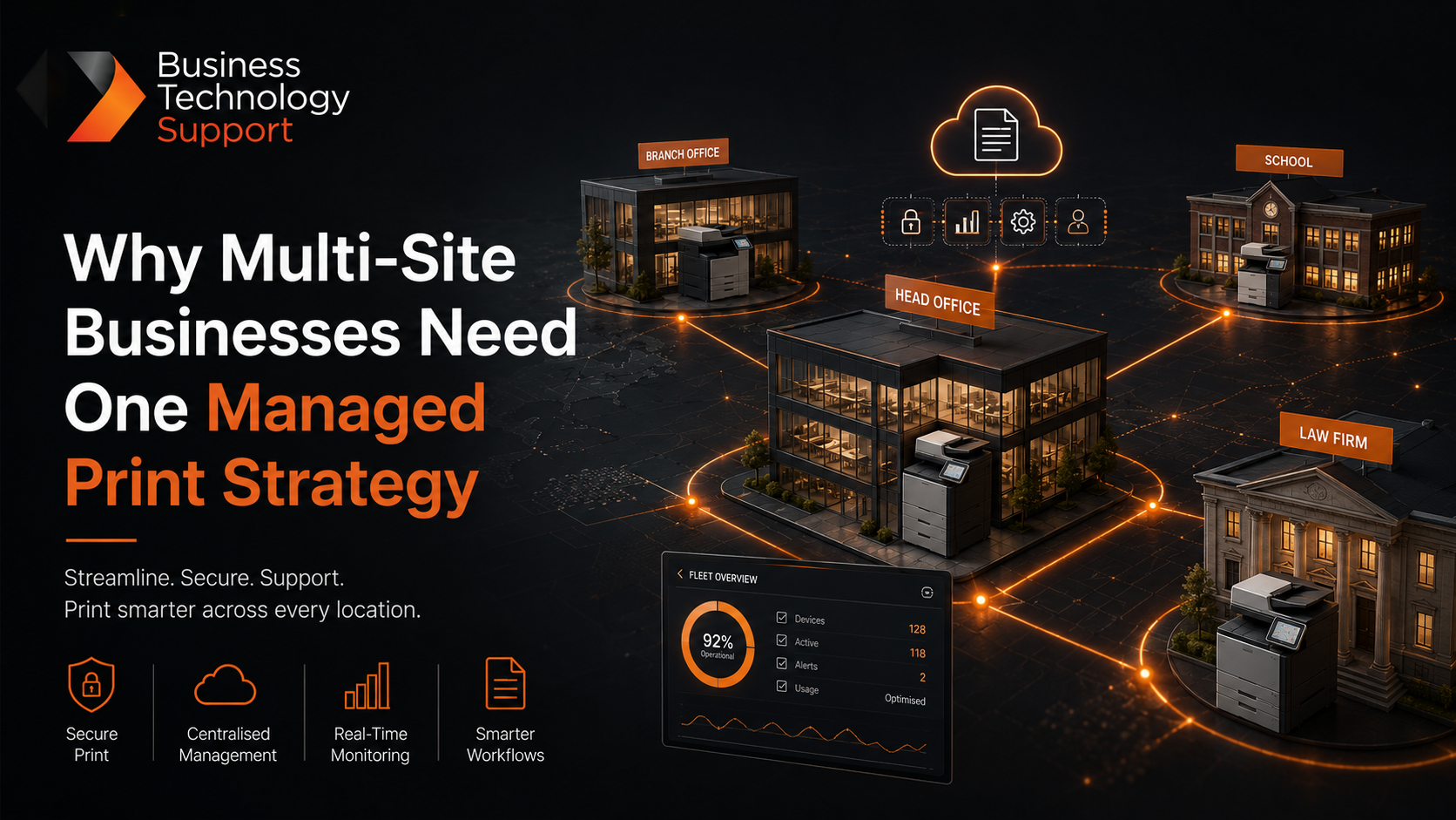 Why Multi-Site Businesses Need One Managed Print Strategy